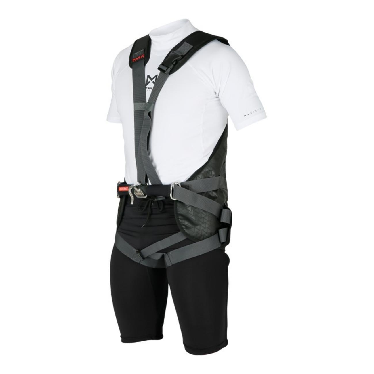 Smart Harness