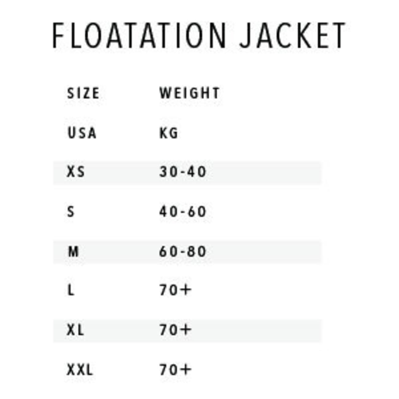 Wave Buoyancy Aid Fzip