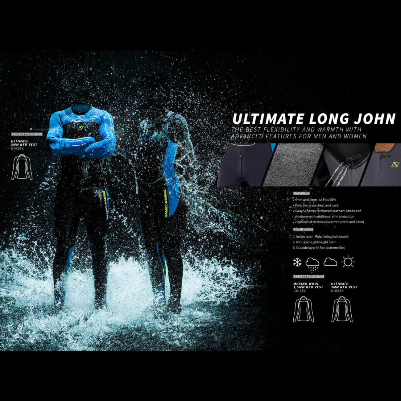 ULTIMATE LONG JOHN 4mm | women
