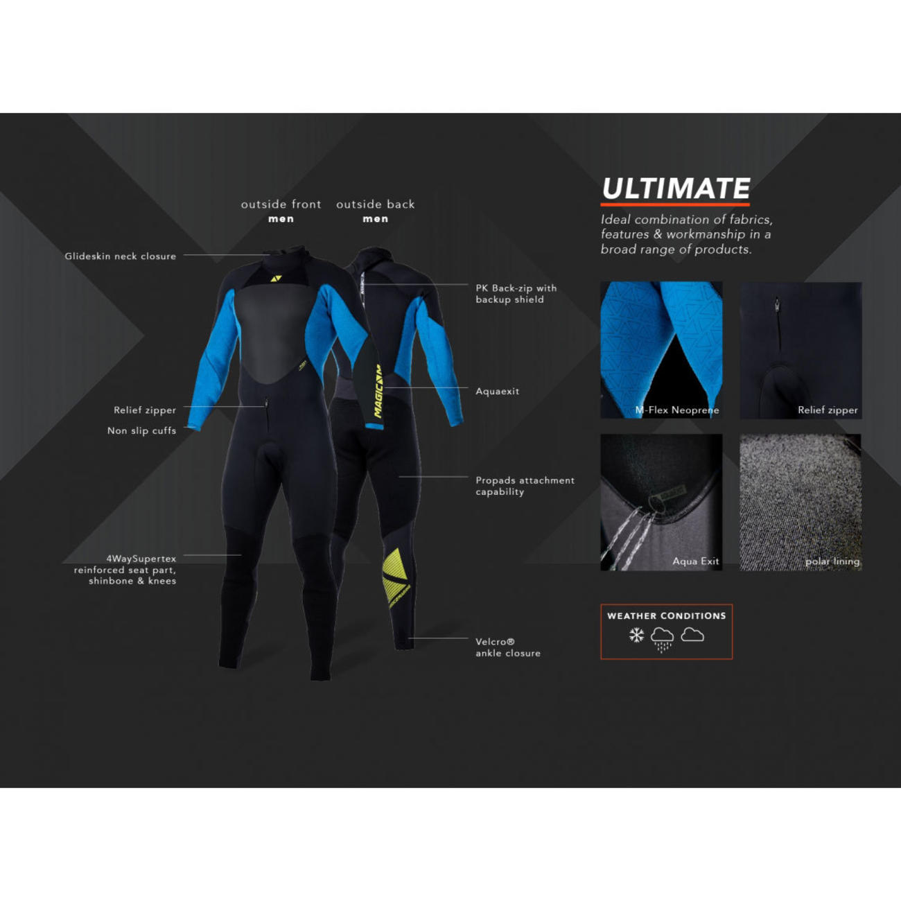 Ultimate Fullsuit 5/3mm Bzip バックジップ 前ファスナー付き