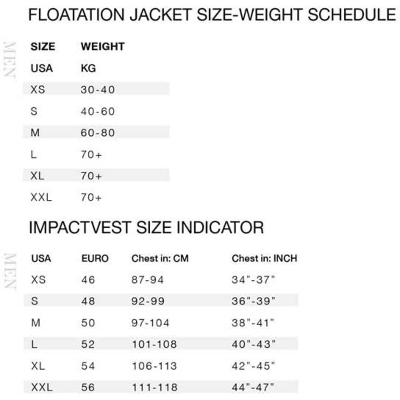 Block Kitesurf vest フロントジップインパクトベスト