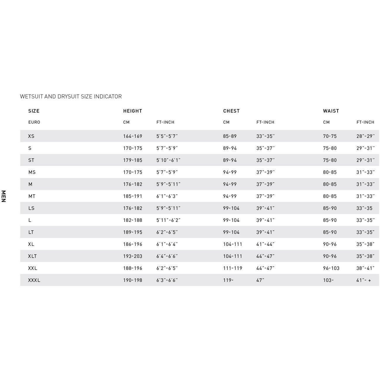 Star Shortarm flatlock back-zip (3/2)