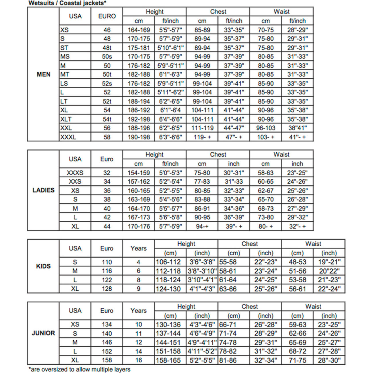 [展示品・XSのみ] ACE QUICK DRY F-ZIP 4/3 FULLSUIT MEN フロントジップ 前ファスナー付き